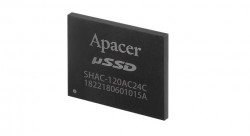 uSSD (BGA SSD)